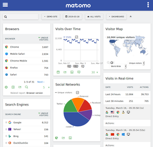 Matomo-analytics-dashboard.png